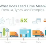 Lead time process diagram