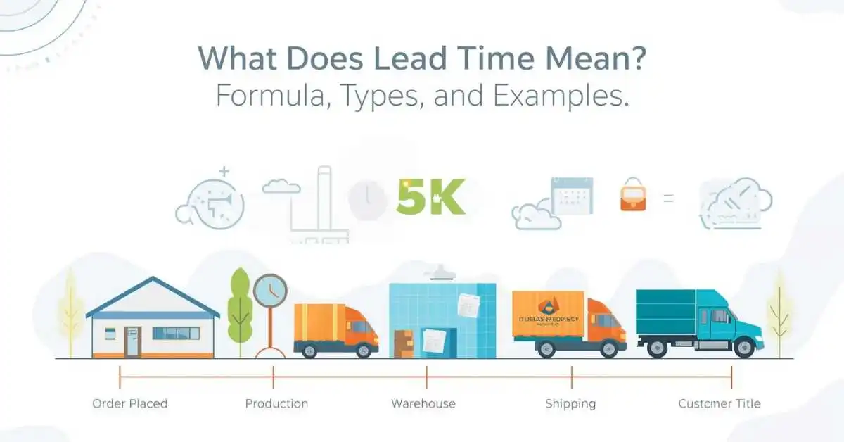 Lead time process diagram