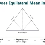 Equilateral meaning math diagram
