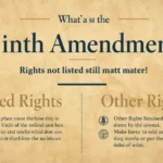 Ninth Amendment meaning image