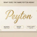 Peyton name meaning graphic