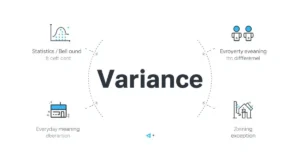 Variance meaning visual with statistics and zoning icons