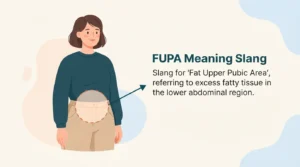 FUPA Meaning Slang